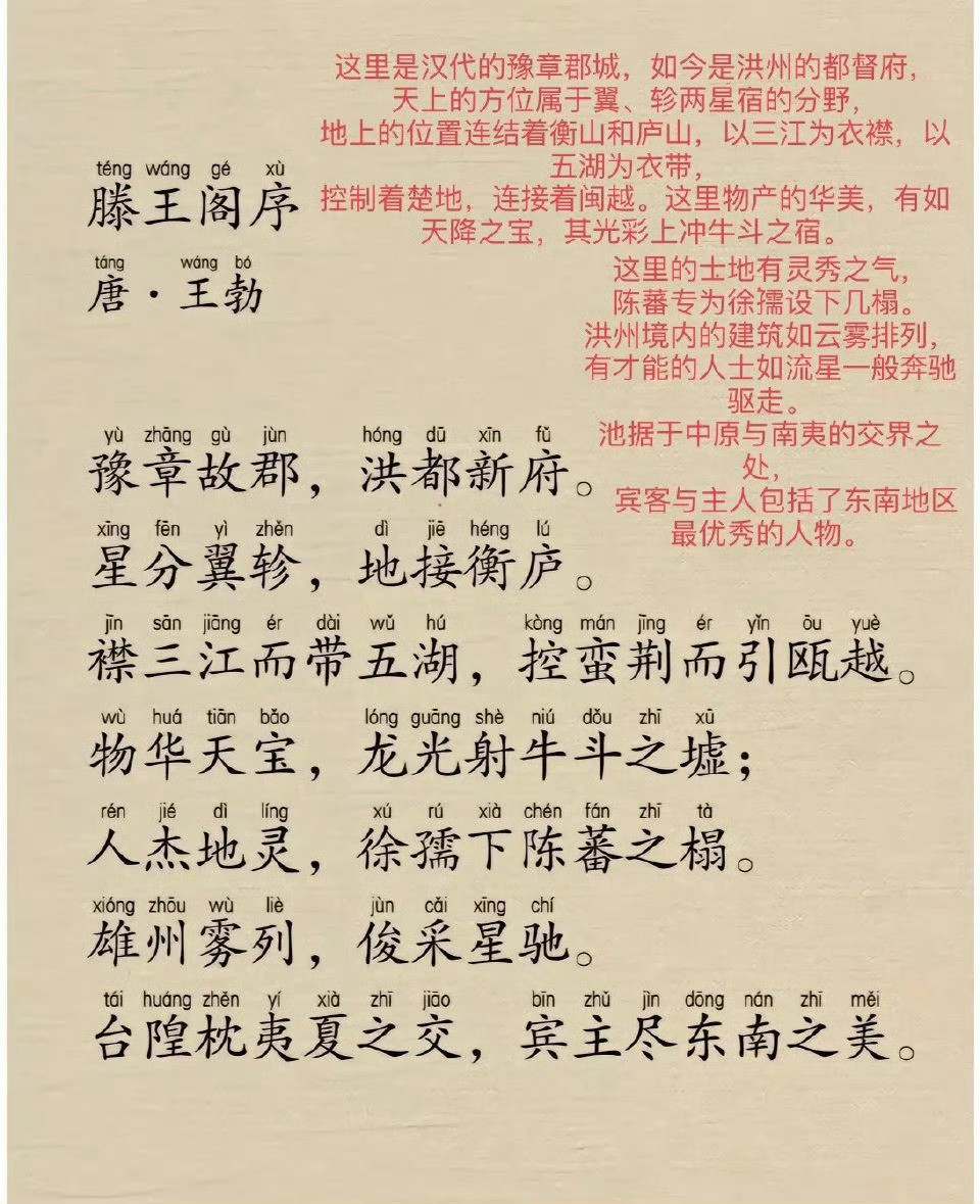 千古第一骈文《滕王阁序》的注音版带翻译