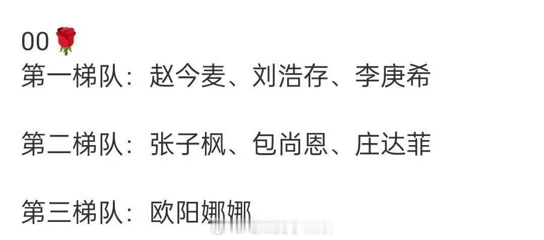 刘浩存00花咖位认同吗？00花第一梯队：赵今麦、刘浩存、李庚希第二梯队：张子枫、