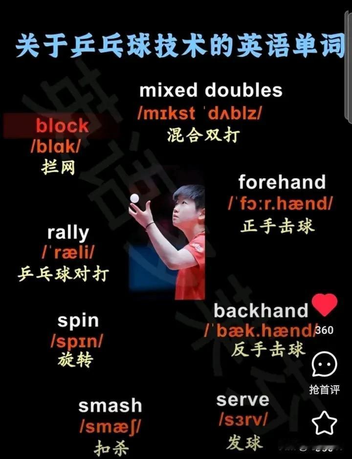 当个球迷太卷啦！从来没想过追星有一天还要学英语！没想到追莎莎还能随时背单词，莎