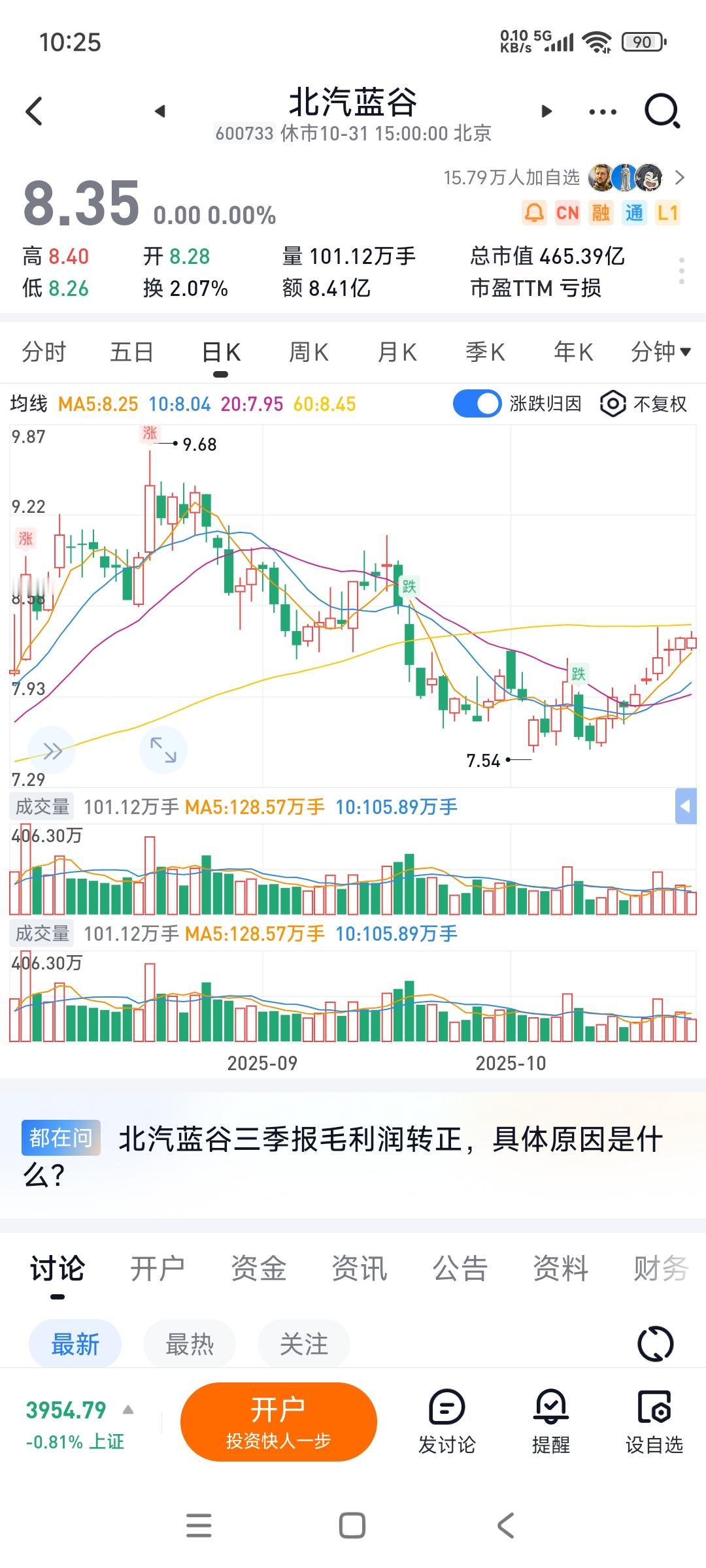炒股炒的就是未来的成长性...北汽蓝谷从今年9月份开始破局而出，享界S9T与极狐