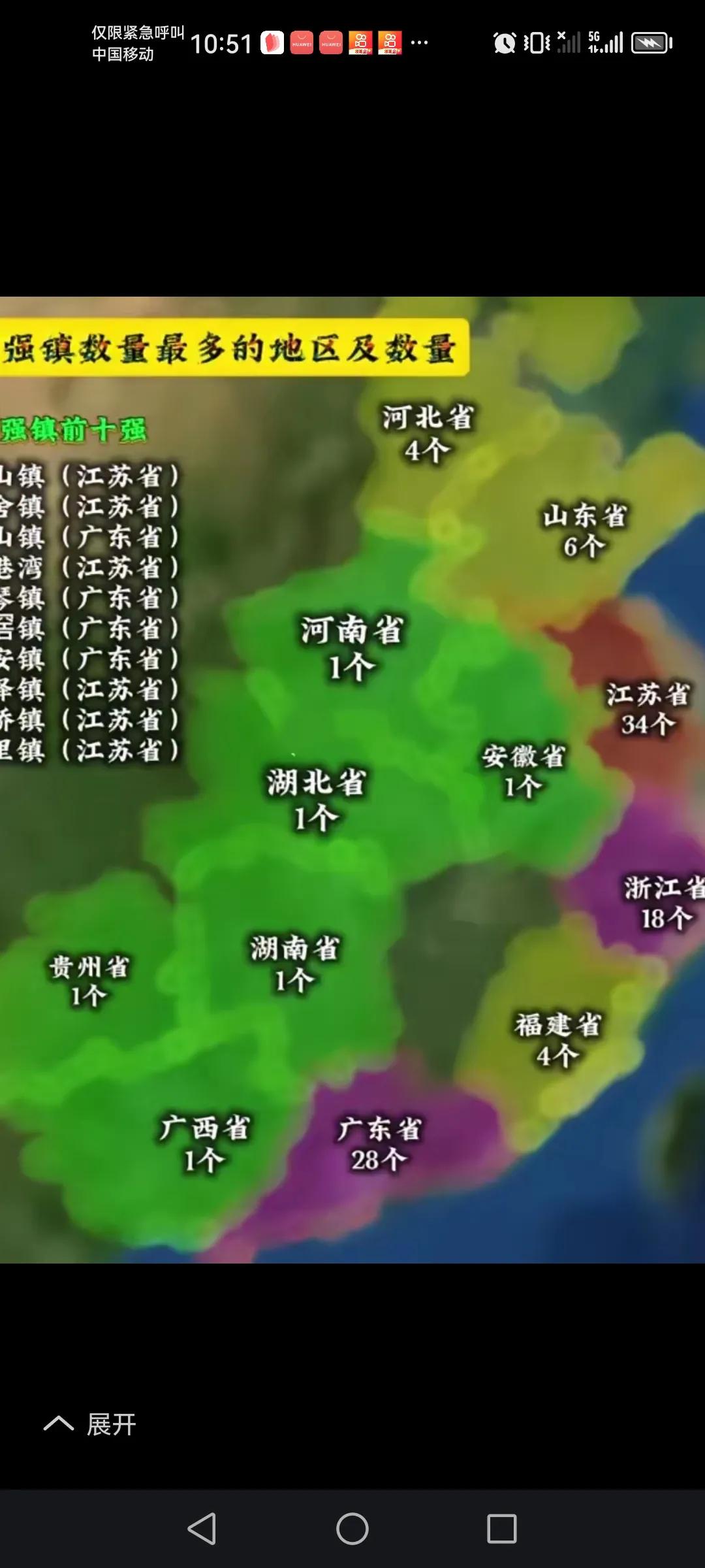 全国百强镇，怎么又环江西还记得四十年前的时候的江西吗？当时很多浙江的，福建的