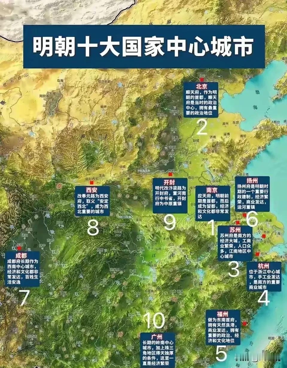明朝十大国家中心城市
