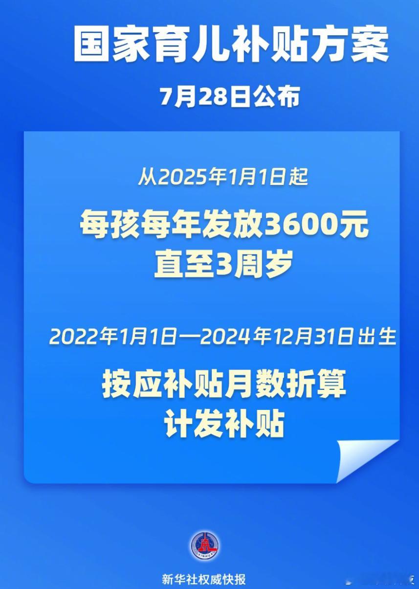 鼓励生宝宝！从今年初开始算，养娃有国家育儿补贴拿了。每孩每年3