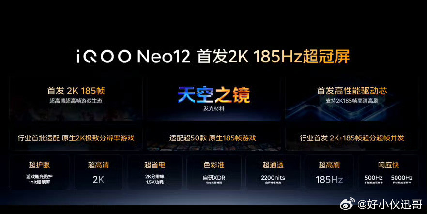 iQOONeo12一张图看明白今晚的沟通会，首先，首发了三大技术：核心为首发2