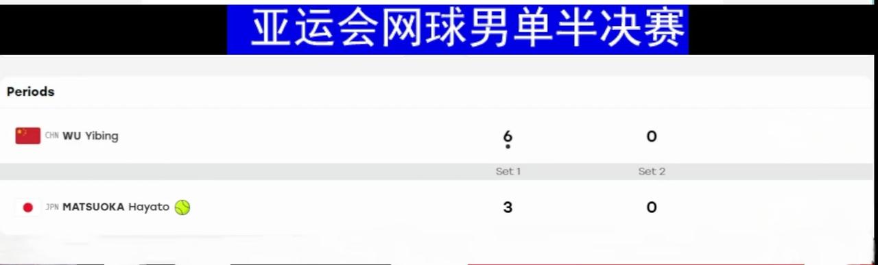 2026亚运会网球男单半决赛：🇨🇳吴易昺vs松冈隼🇯🇵第一盘:吴易