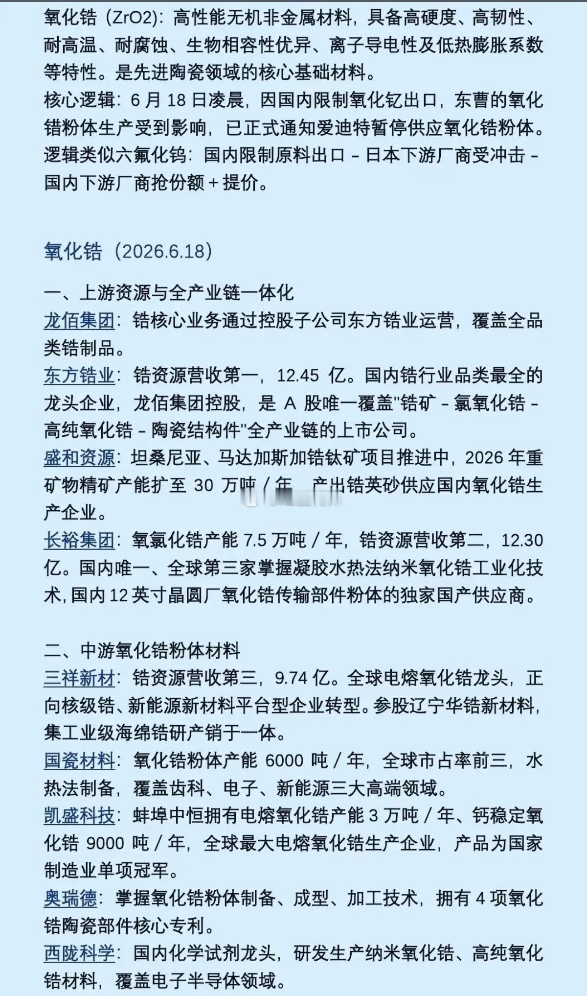 高纯氧化锆——概念股，全景梳理