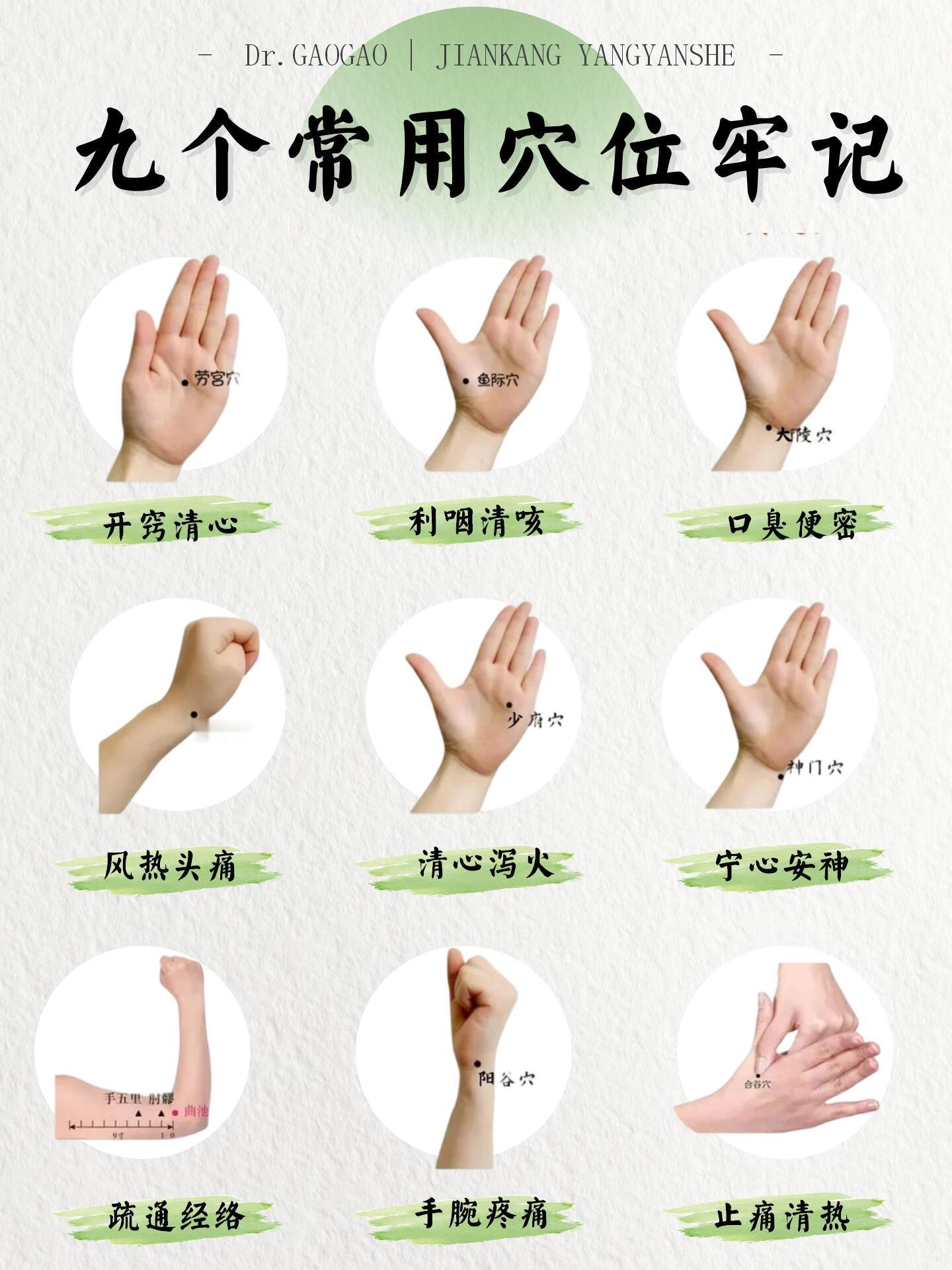 手部穴位👋｜小小双手大大能量建议看完收藏💫小动作大作用《灵枢·本输》记载：“