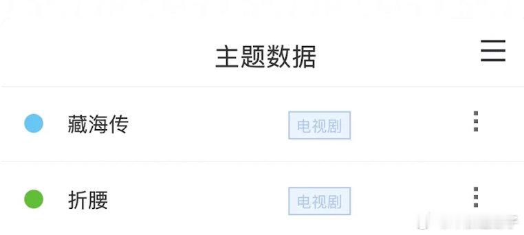 百指：不是说好了折腰是下沉市场吗？​​​