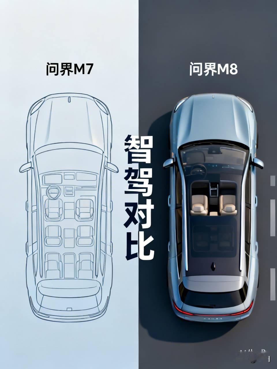最近身边好几个朋友卡在二十多万预算选六座SUV，都在纠结买问界M7还是M8，我上周末特意抽了一下午把