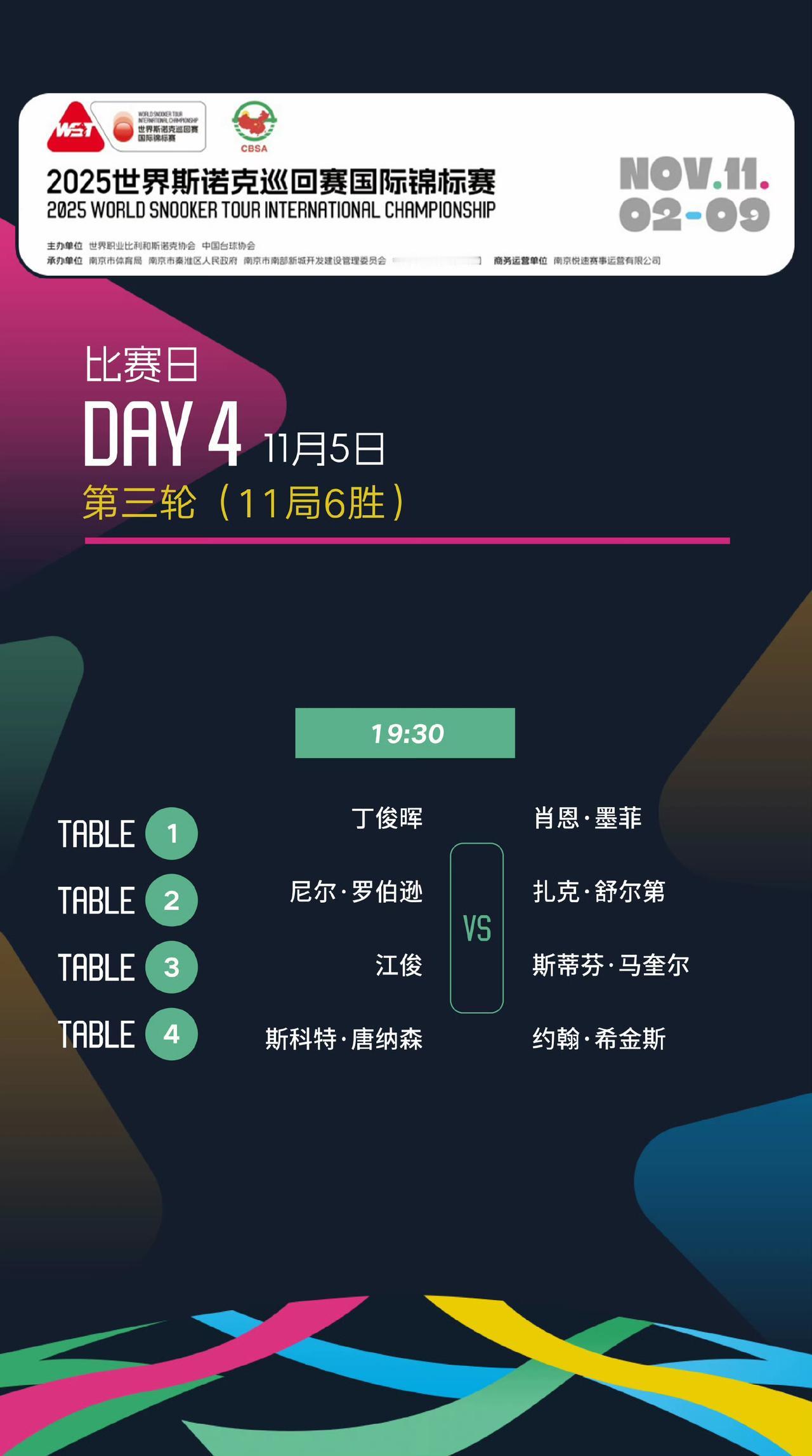 2025斯诺克国锦赛16强出炉，中国仅有5名球员入围。世界第二爆冷出局，特鲁姆普