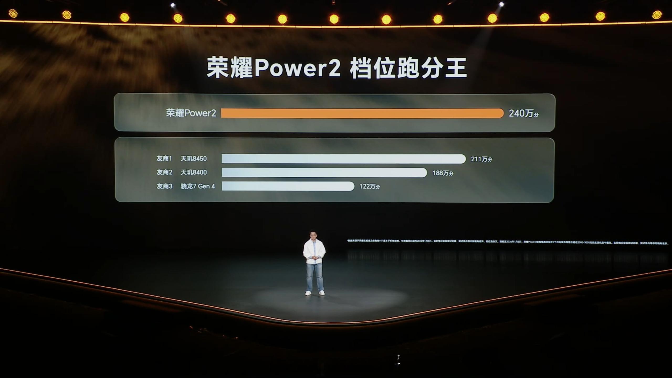 荣耀Power2行业首发天玑8500Elite档位芯王针对性能输出，荣耀Pow