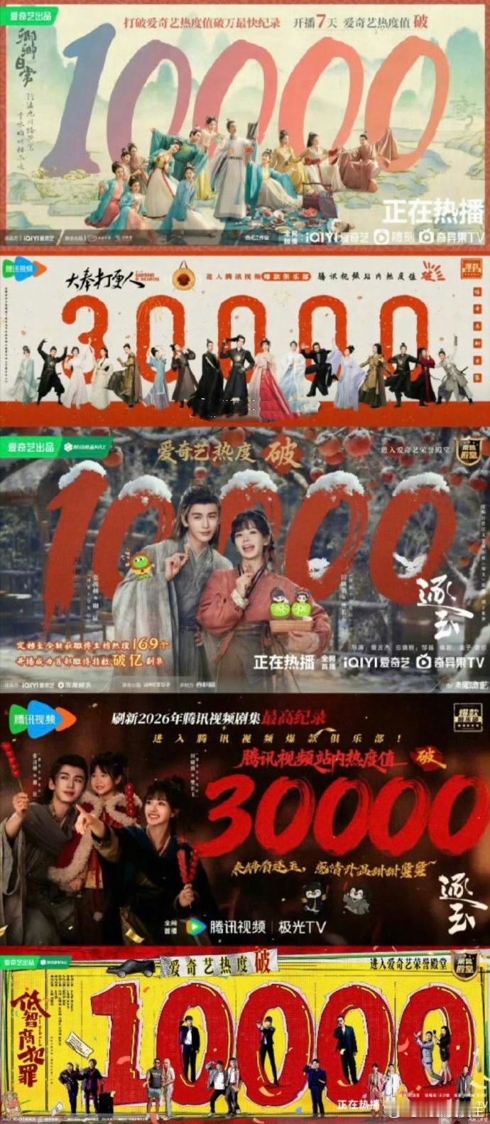 田曦薇已经五部剧破万了，为啥大家依旧没有把她与赵露思、虞书欣并列放在95花第一梯
