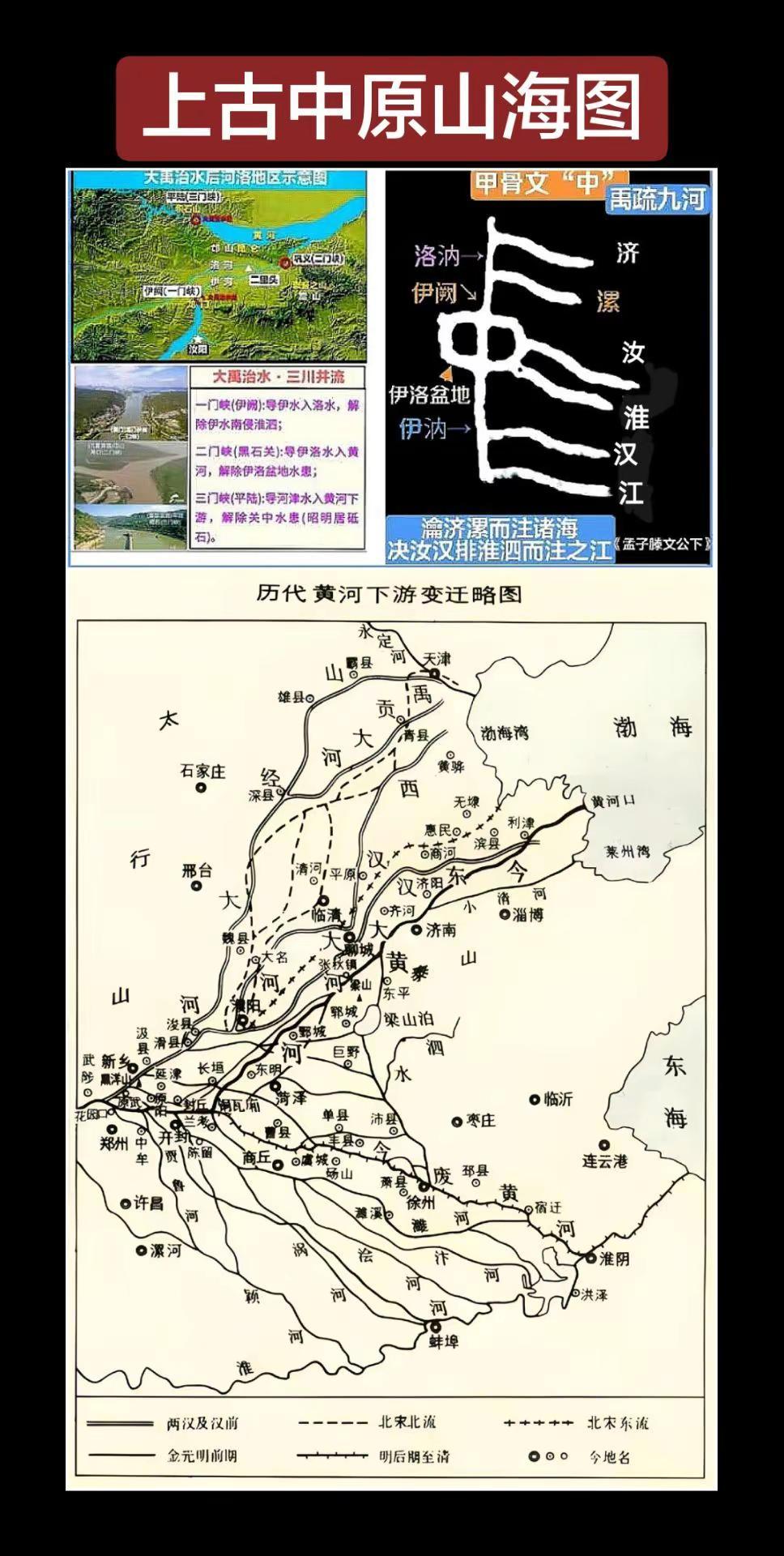 上古中原山海图