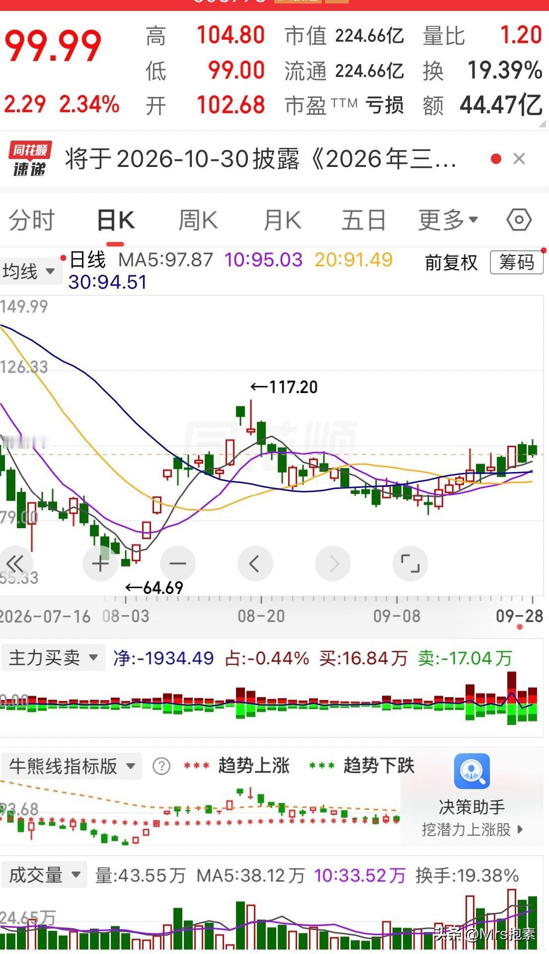 玻璃基板5股：两股涨停，关注5股走势强于大盘，重点观察它们的持续性昨日盘前，