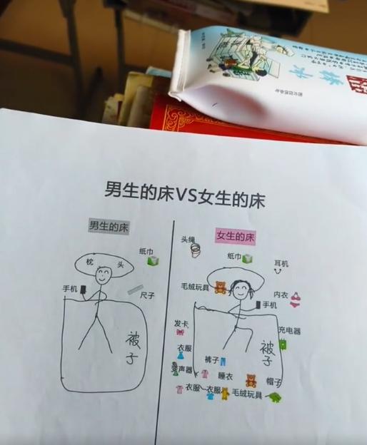 男生的床VS女生的床，一张手绘看懂巨大差别男生床上简简单单，只有手机纸巾