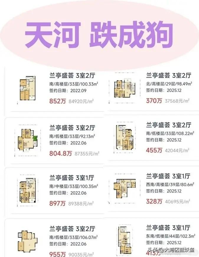 兰亭盛荟这波房价跌得，说出来你可能不信——2022年一套三房能卖八九百万，现在三