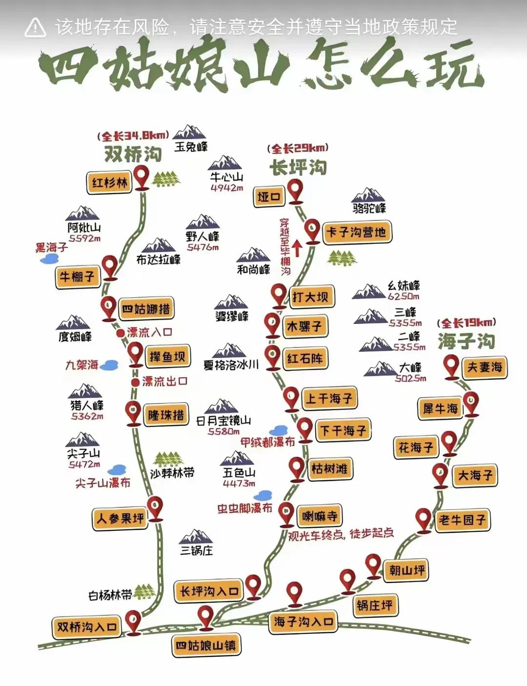 四姑娘山～3条徒步路线一览