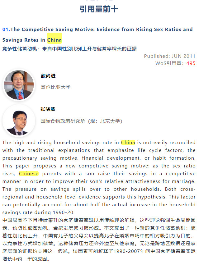 婚姻市场竞争性储蓄理论：男性过剩时，男方家庭通过提高储蓄来增加竞争力，占1990