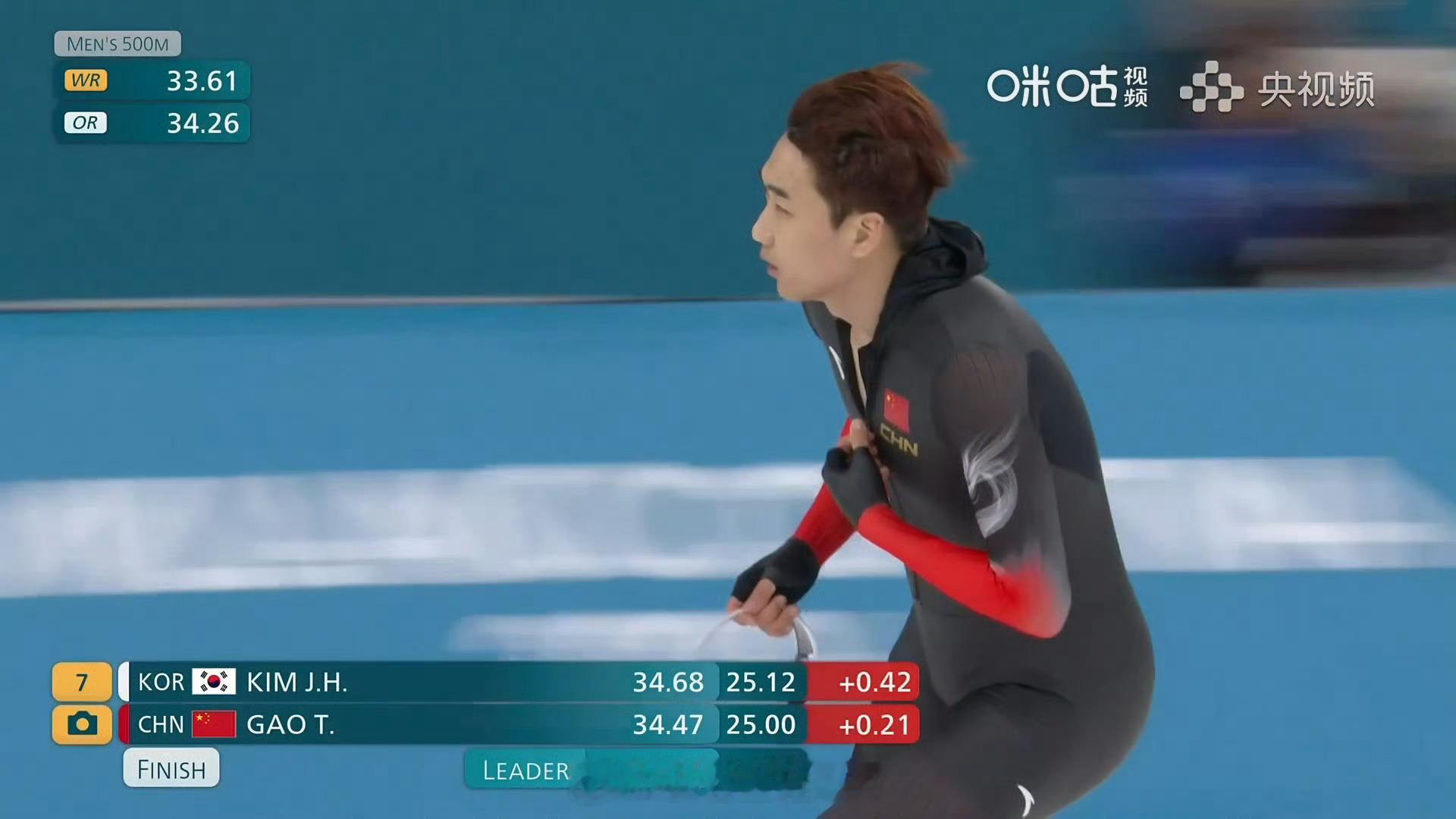 高亭宇滑出34秒47米兰冬奥会速度滑冰男子500米决赛，中国队高亭宇以34秒47