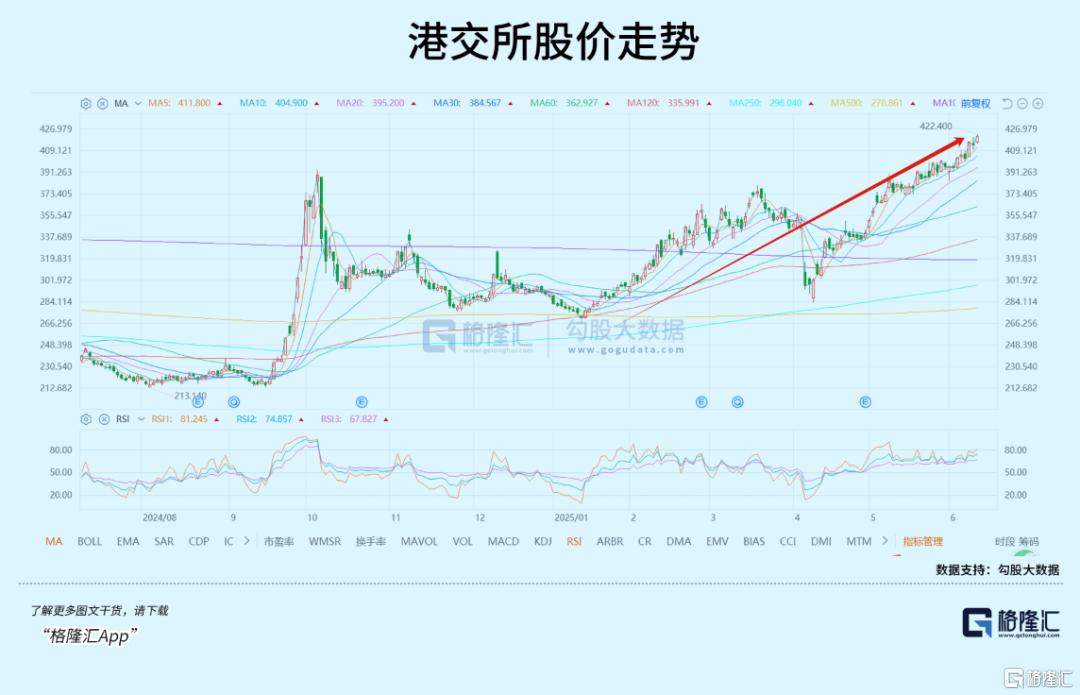 彻底沸腾! 市场迎来新转机?