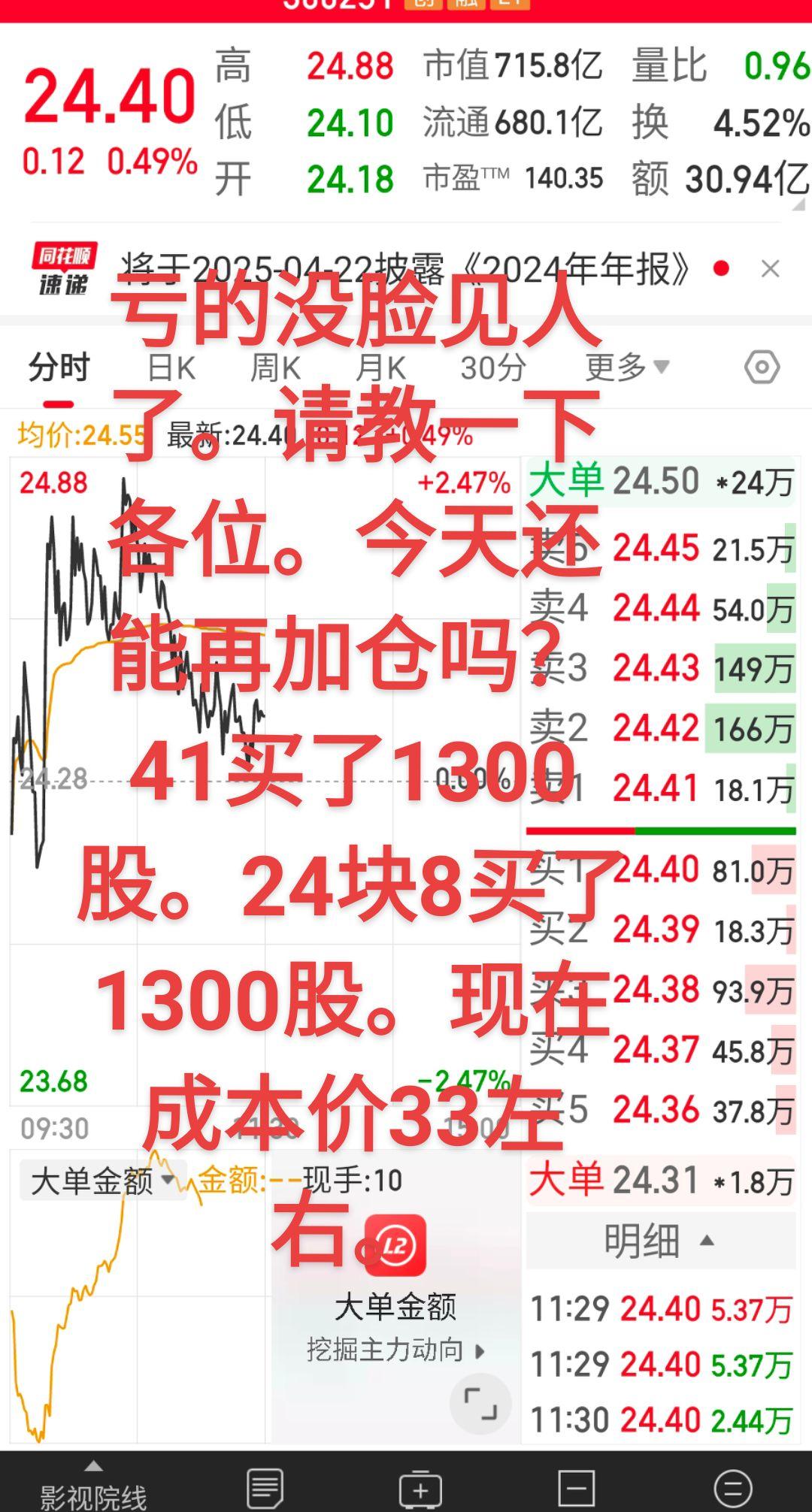 请教一下各位。今年光线没有下跌。还能再加点仓位吗！现在成本已经三十三了...