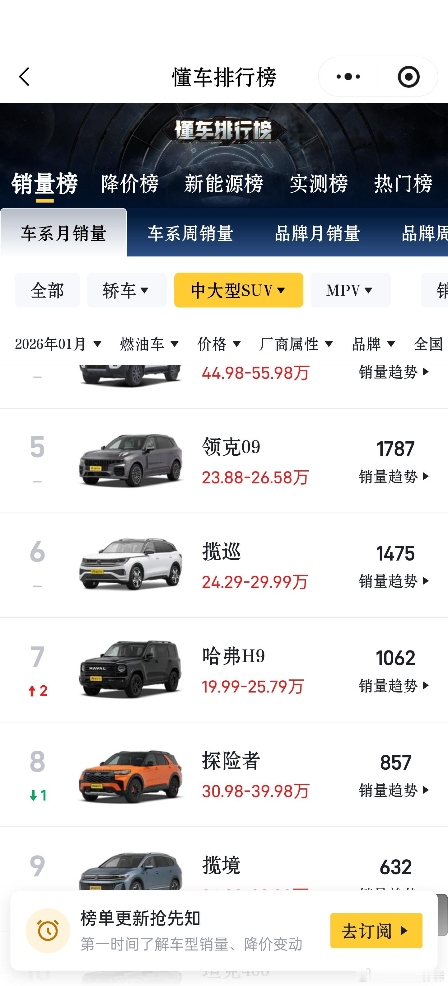 燃油09突然起来了