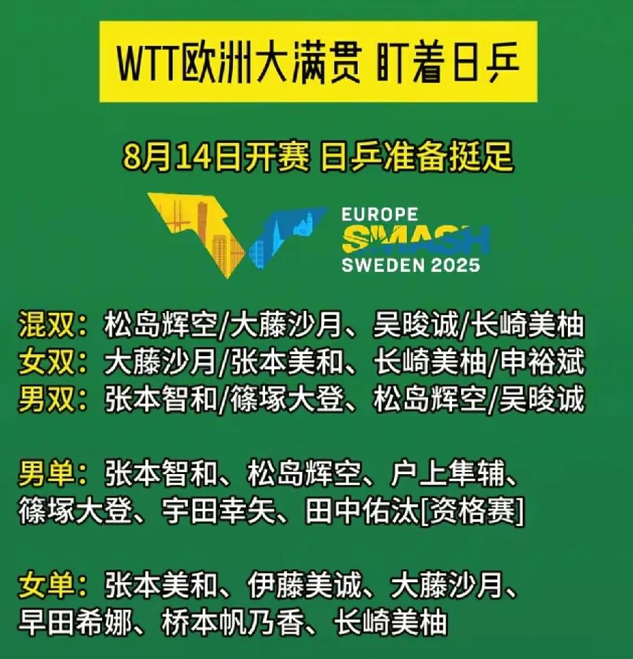 瑞典大满贯真成了“乱炖”横滨冠军赛刚刚结束，瑞典大满贯接踵而至，看到日乒