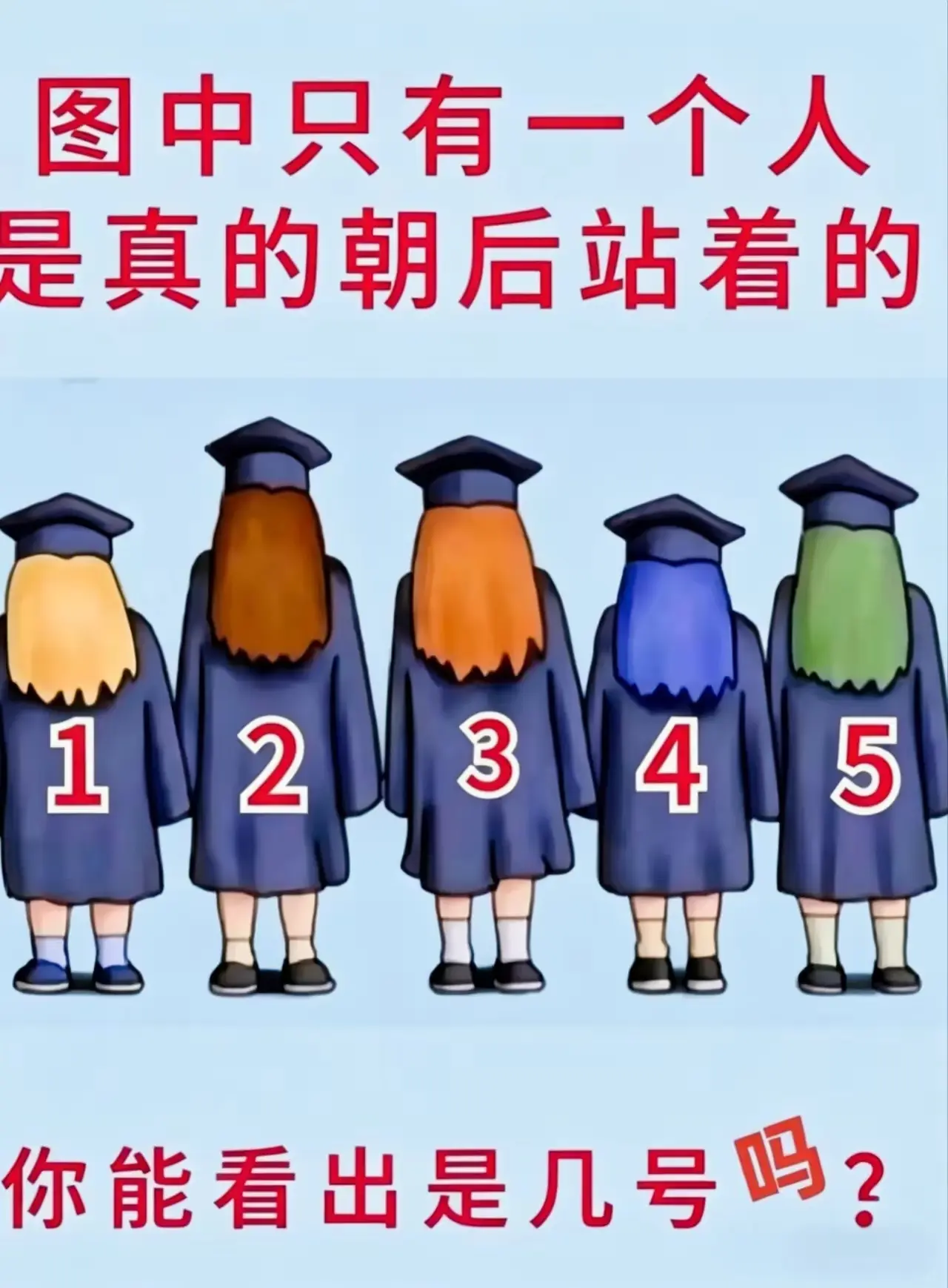 朋友发的眼力测试，我愣是没分清，是我眼神不好吗？你们看得出来吗？