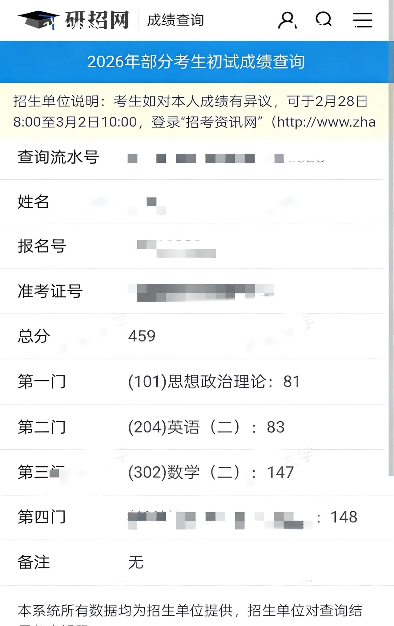 别人家的孩子总是那么优秀，这是小编这两天看到考研成绩的最高分，思想政治理论81分