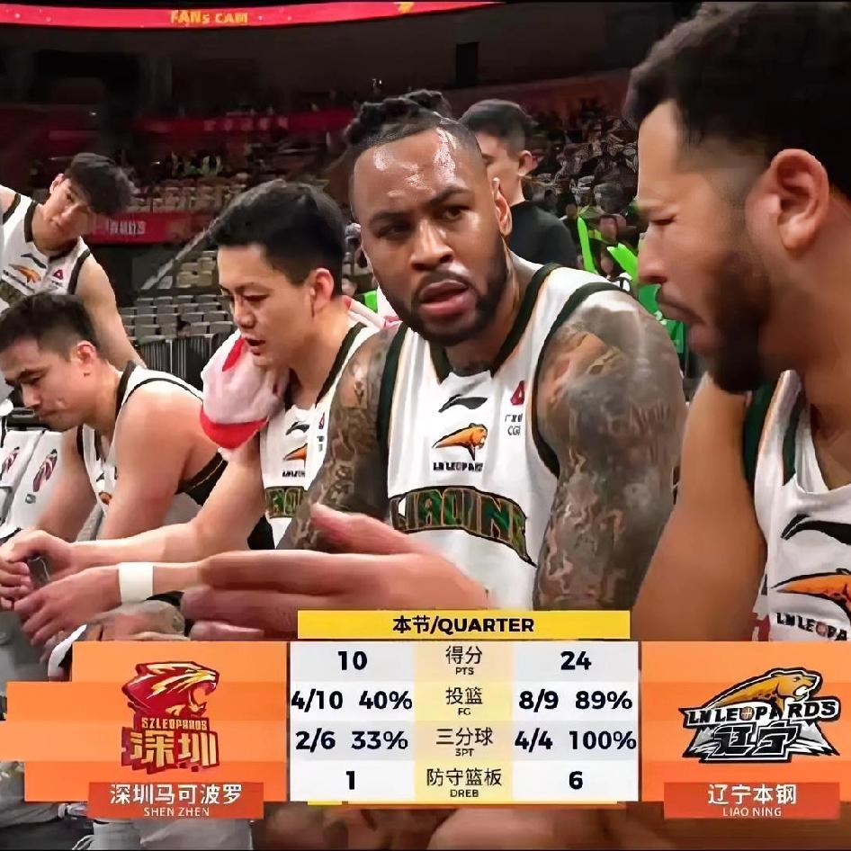 说实话，从辽篮昨晚逆转战胜深圳队可以看出辽篮让人高兴的一面和让人担心的一面！高