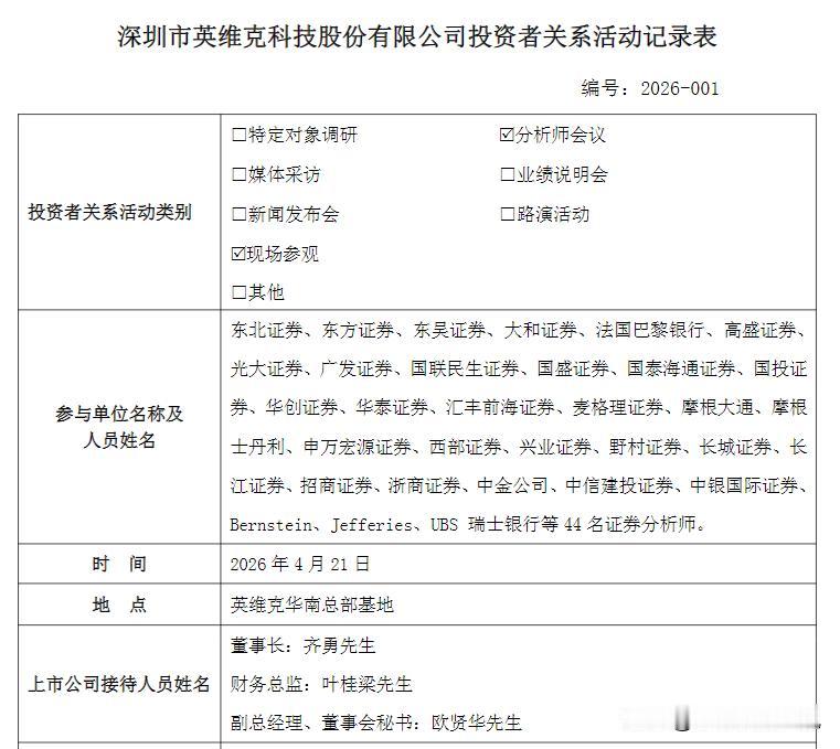两个跌停了，我觉得我可以出来说说了液冷龙头英维克，由于一季报低于预期，叠加连续