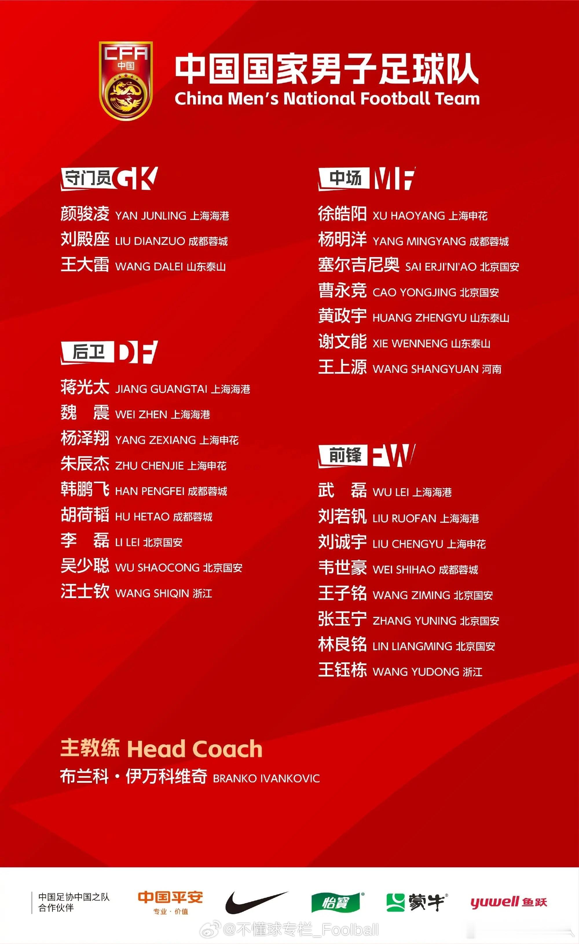 杨泽翔、徐皓阳、朱辰杰、刘诚宇——除了蒋圣龙伤缺之外，杨皓宇不入伊万法眼，状态出