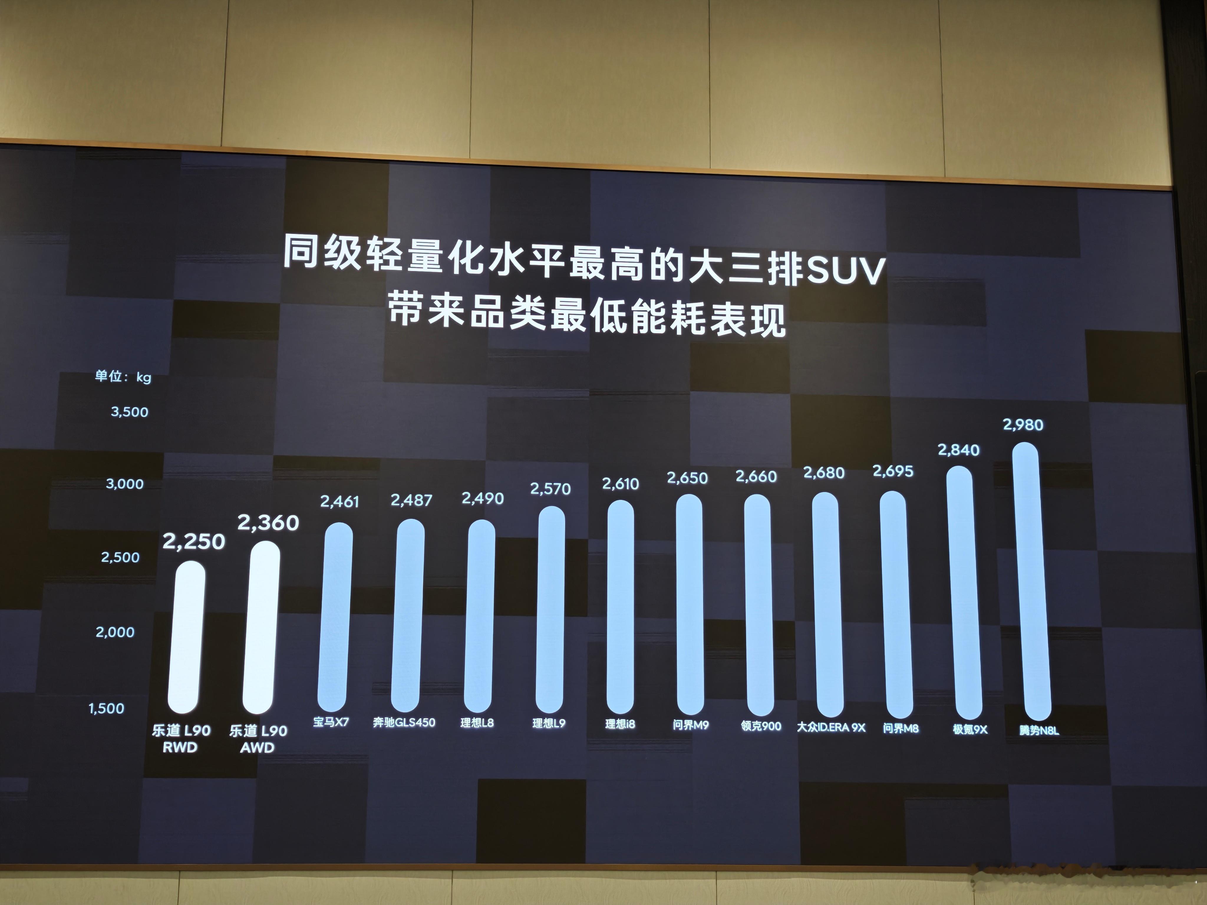 蔚来全体系用的是固定卡钳，四活塞的，最便宜的ET5也是如此，更不用说更好的ES8