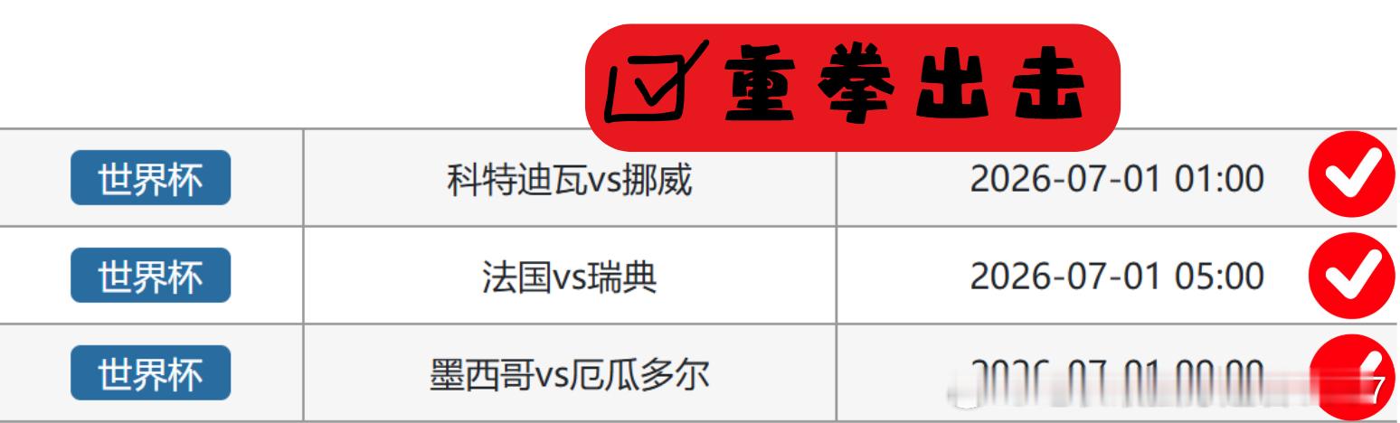 1.科特迪瓦vs挪威•科特迪瓦优势：非洲杯冠军底蕴足，边路冲击力强，进攻主动