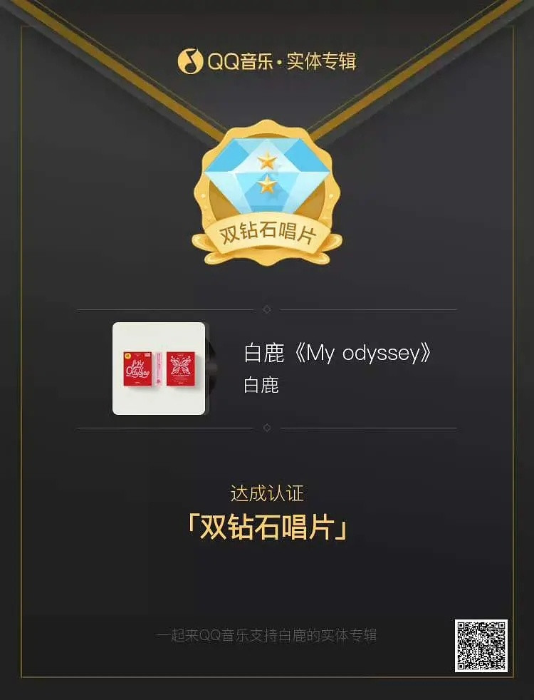 白鹿粉丝半年就氪了2600W+三部剧粉丝云包场547W白鹿个人角色榜112W直播