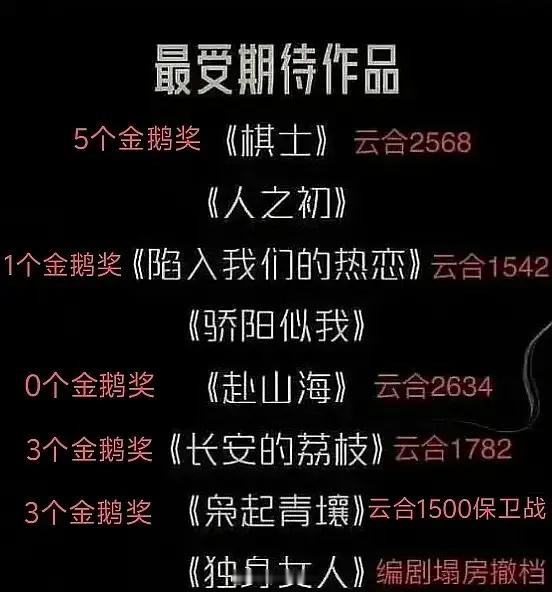 就剩美☁️的人之初了