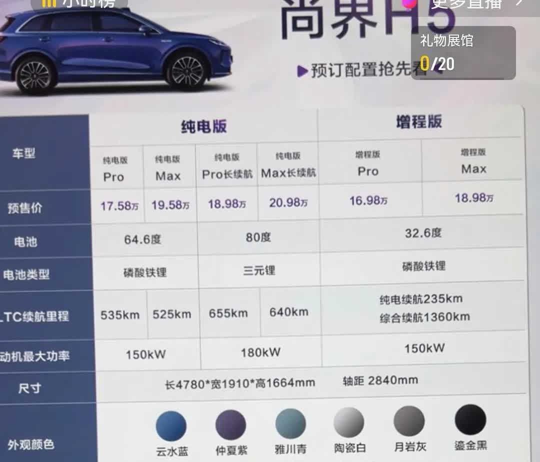 尚界H5发布了，说心里话，真挺心动的。毕竟是与华为合作的，但仔细一看纯电续航里程