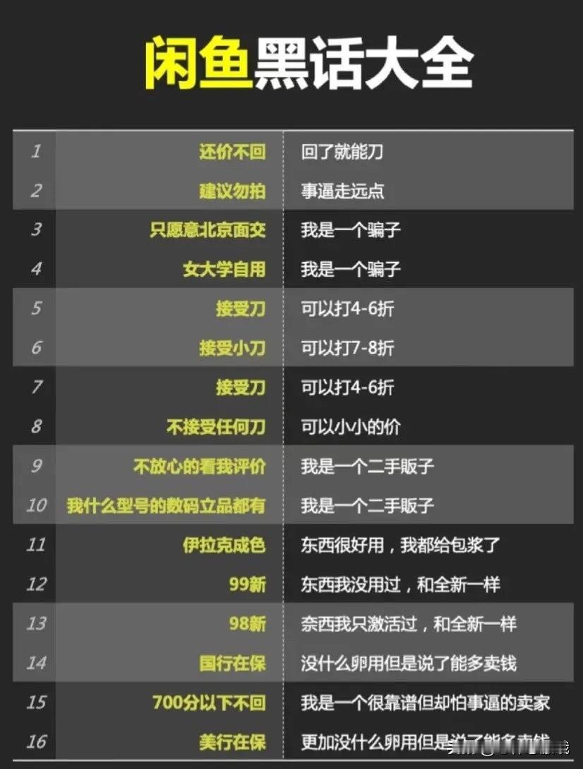 套路这么深吗话说大家都用海鲜市场的应用吗他们总结的这靠谱不卖家:还价不回