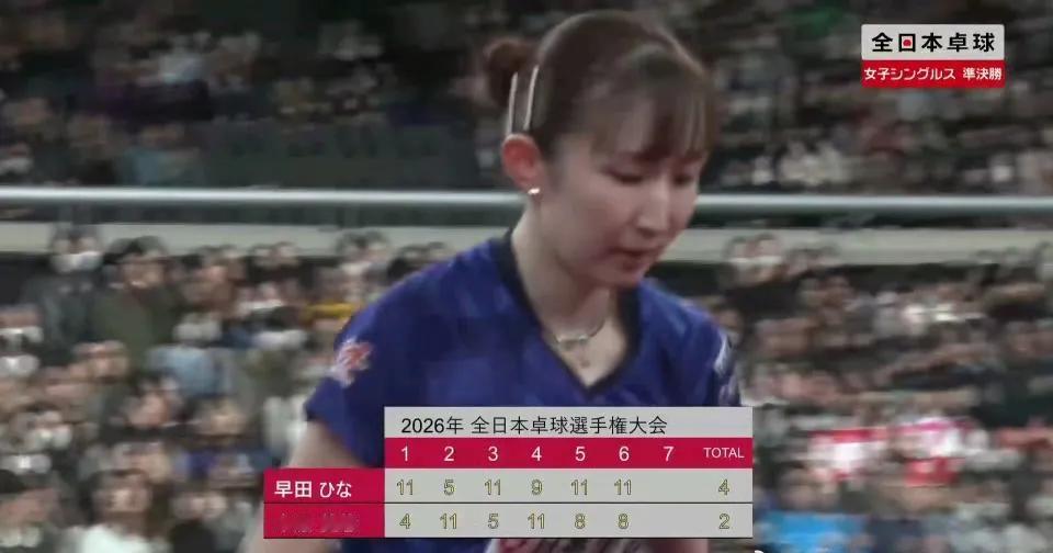 日乒全国锦标赛办的很红火，现场很多球迷，竞争很激烈比赛水平很高。早田希娜4一2