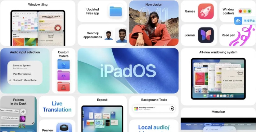 史上最无聊、最催眠的苹果WWDC大会总结来啦！6月10日凌晨2点半，WWDC20