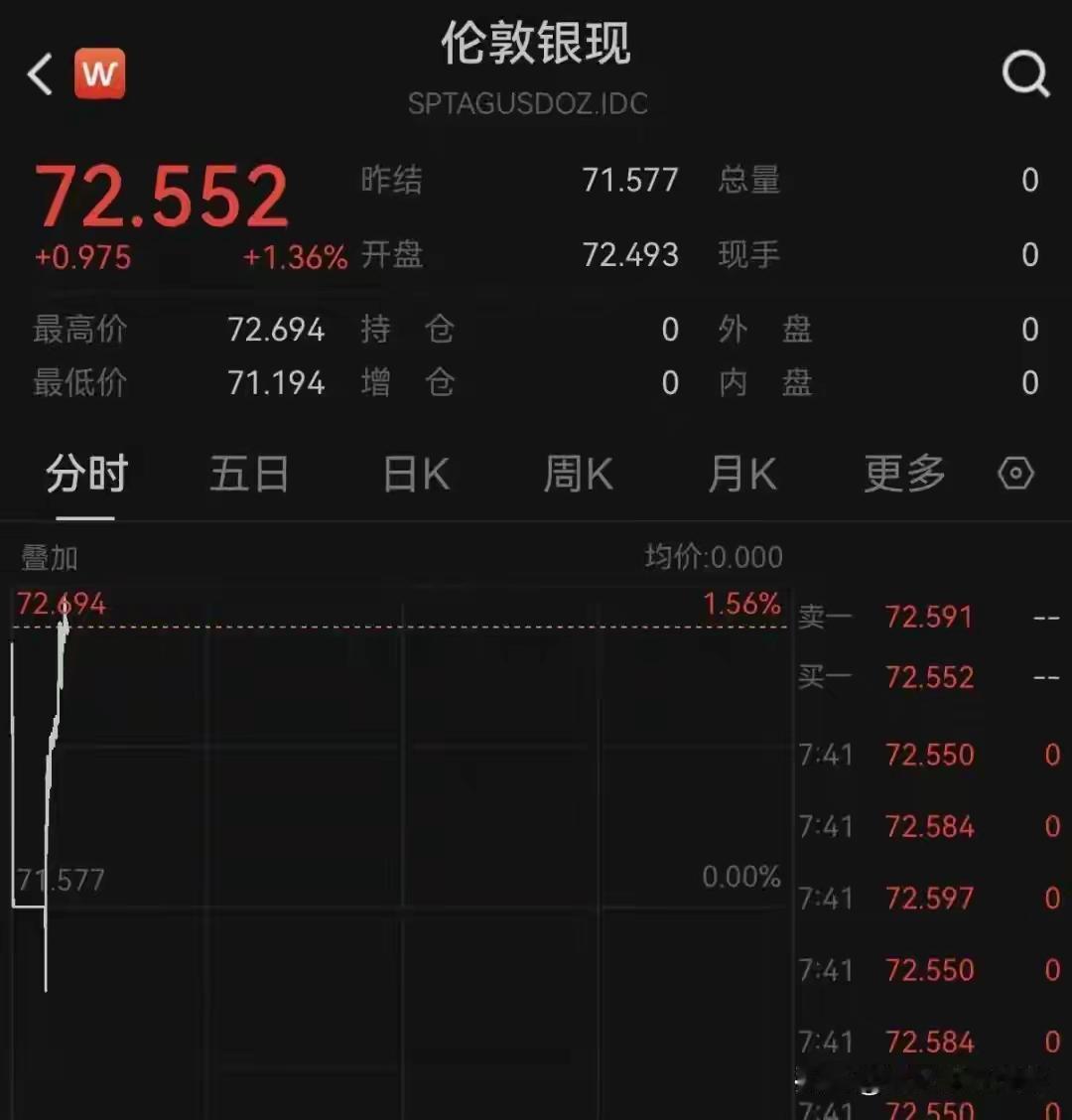 深夜惊魂！比特币新年跳水16万人血本无归，你的钱包还安全吗？北京某玩家一夜负债百