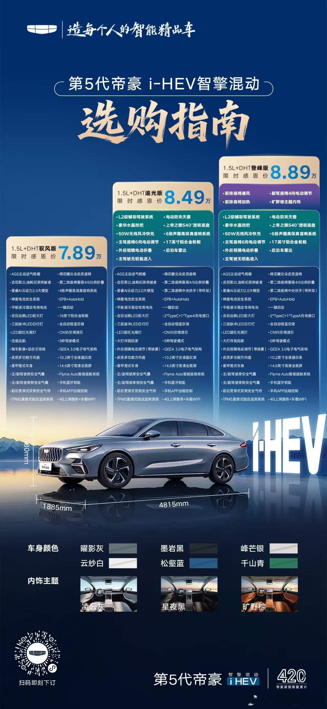 一图读懂系列吉尼斯2L油耗纪录第5代帝豪i-HEV智擎混动上市限时感恩价7.8