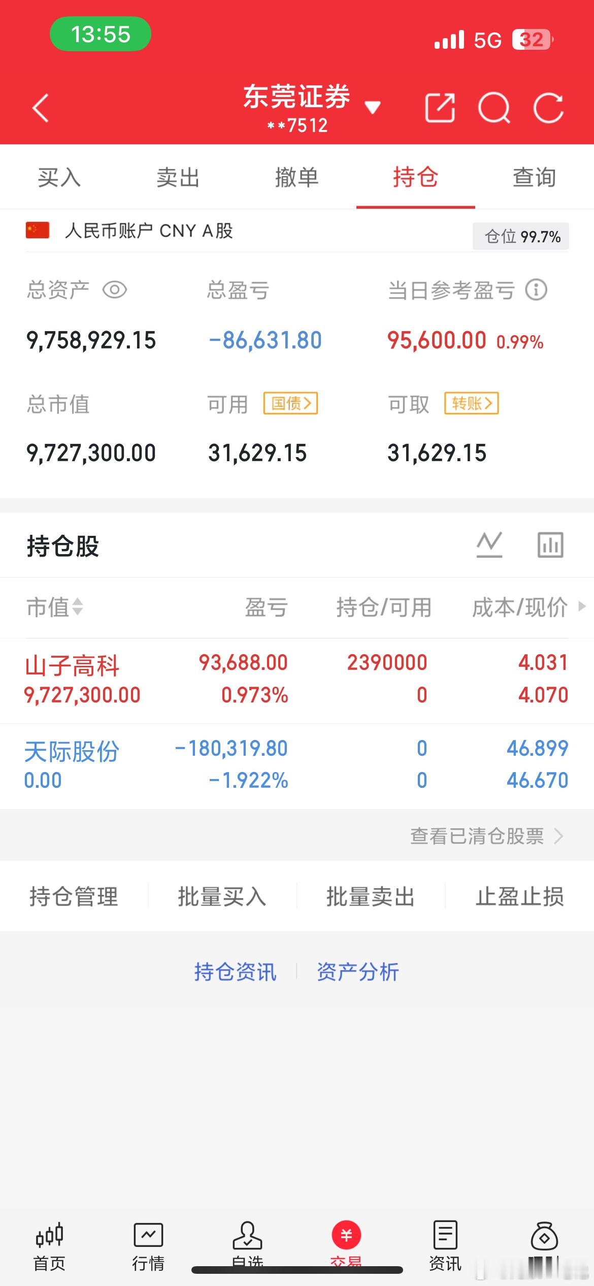 兄弟们，我已进入山子高科，收到点赞评论888