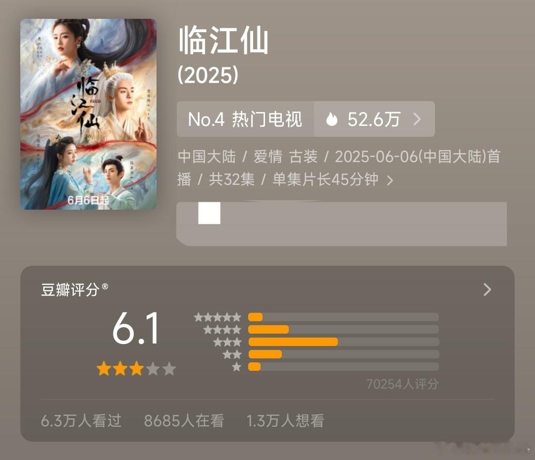 白鹿临江仙开分6.1低了，我觉得值得高分。但2.0的郫县从来不懂公正评价为何物，