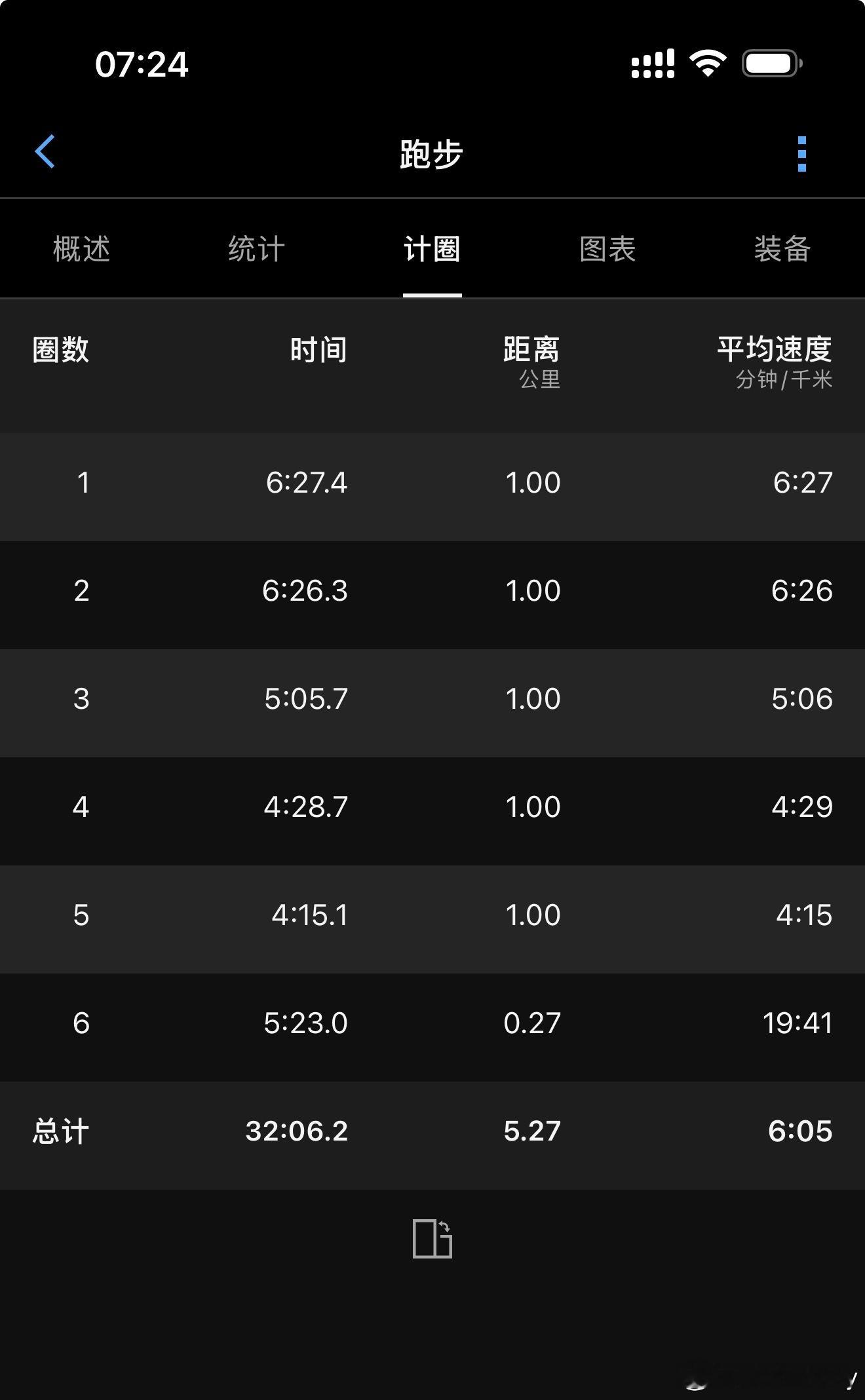 跑步跑步日记：2026年7月28日星期二，每天跑步一公里，连续跑步打卡-第2