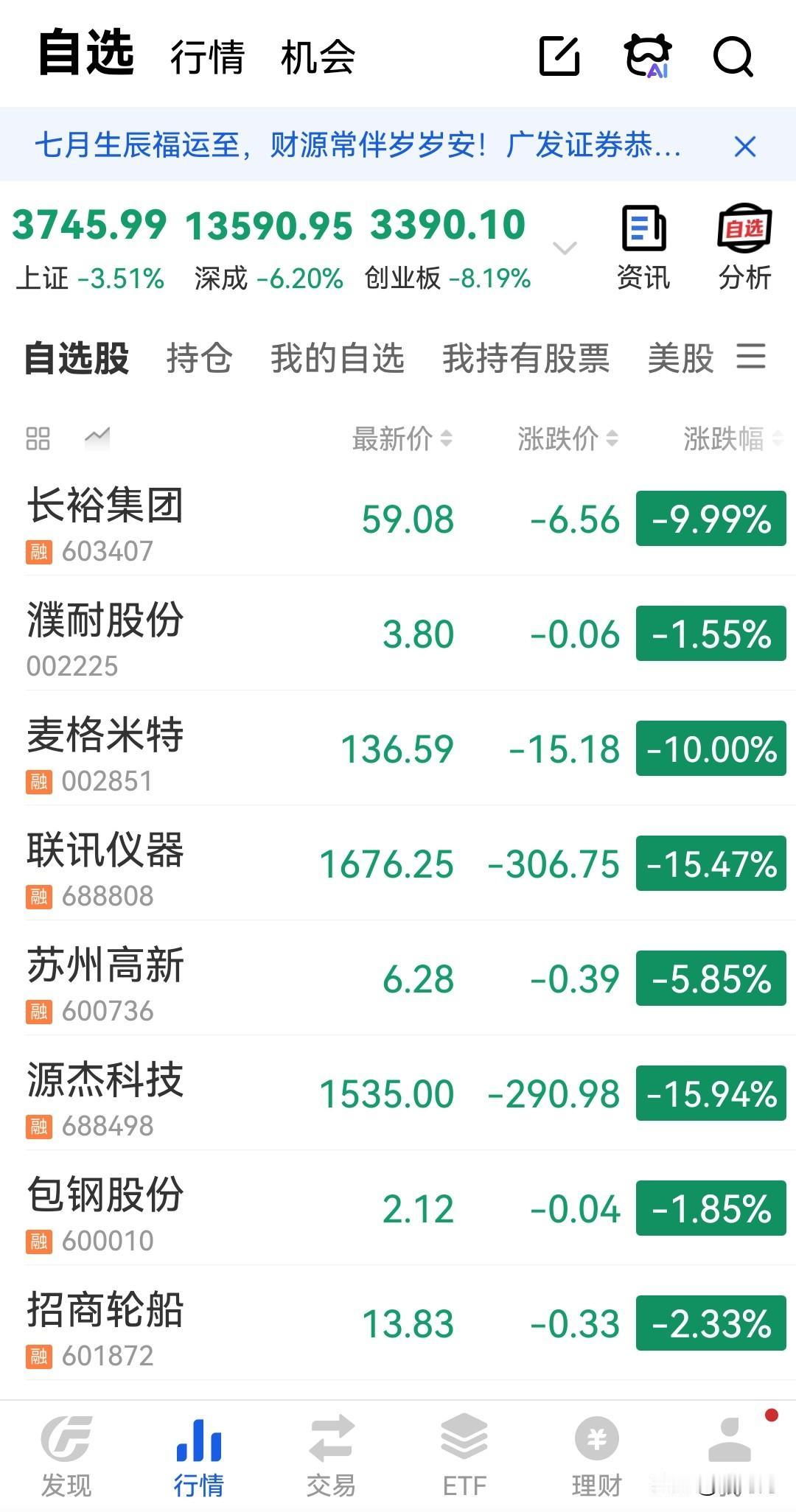 股市这是要干嘛？