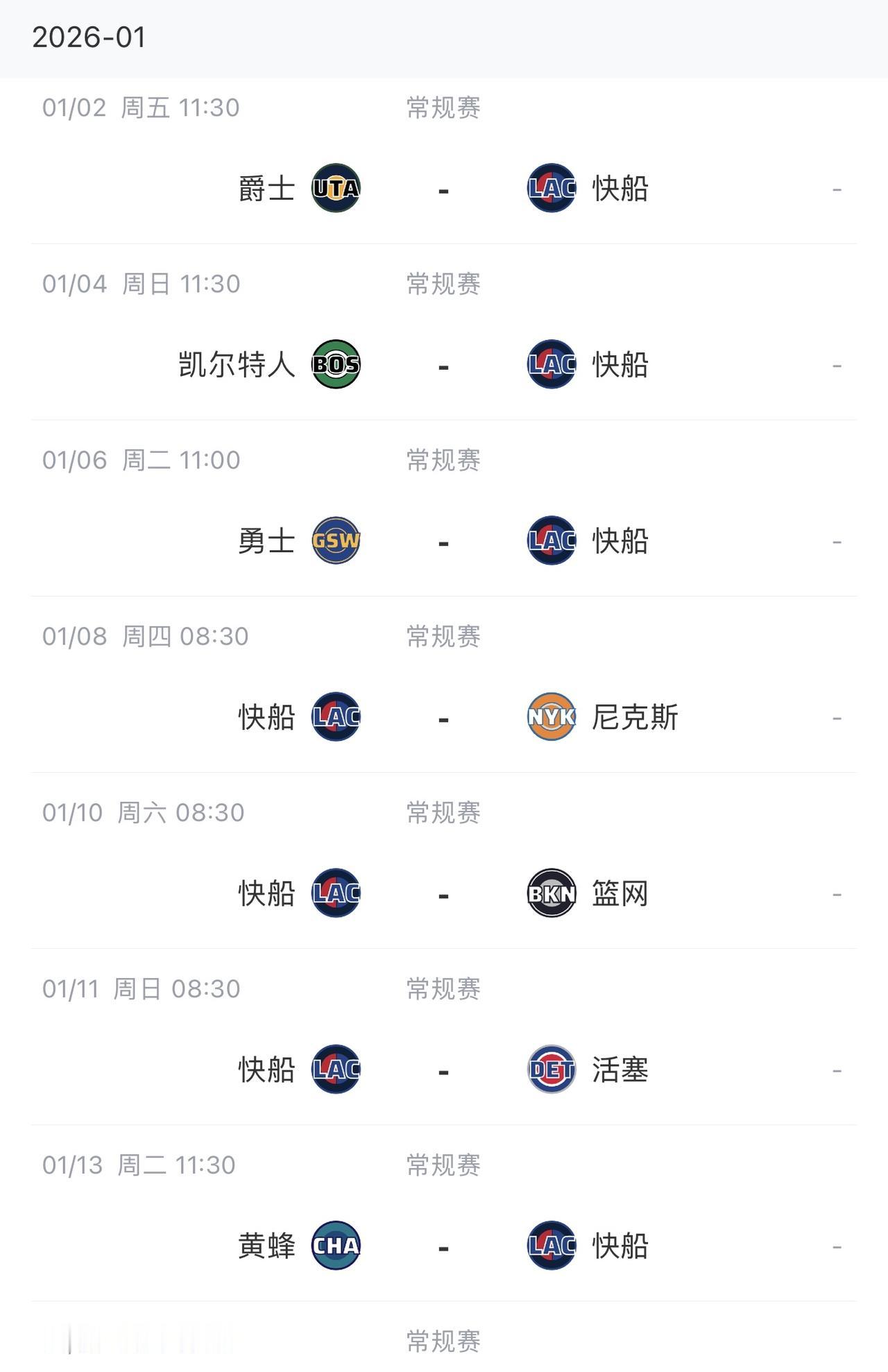 看看快船1月份的赛程，或能创造15胜0负的神迹？快船在1月份的对手，分别为：爵