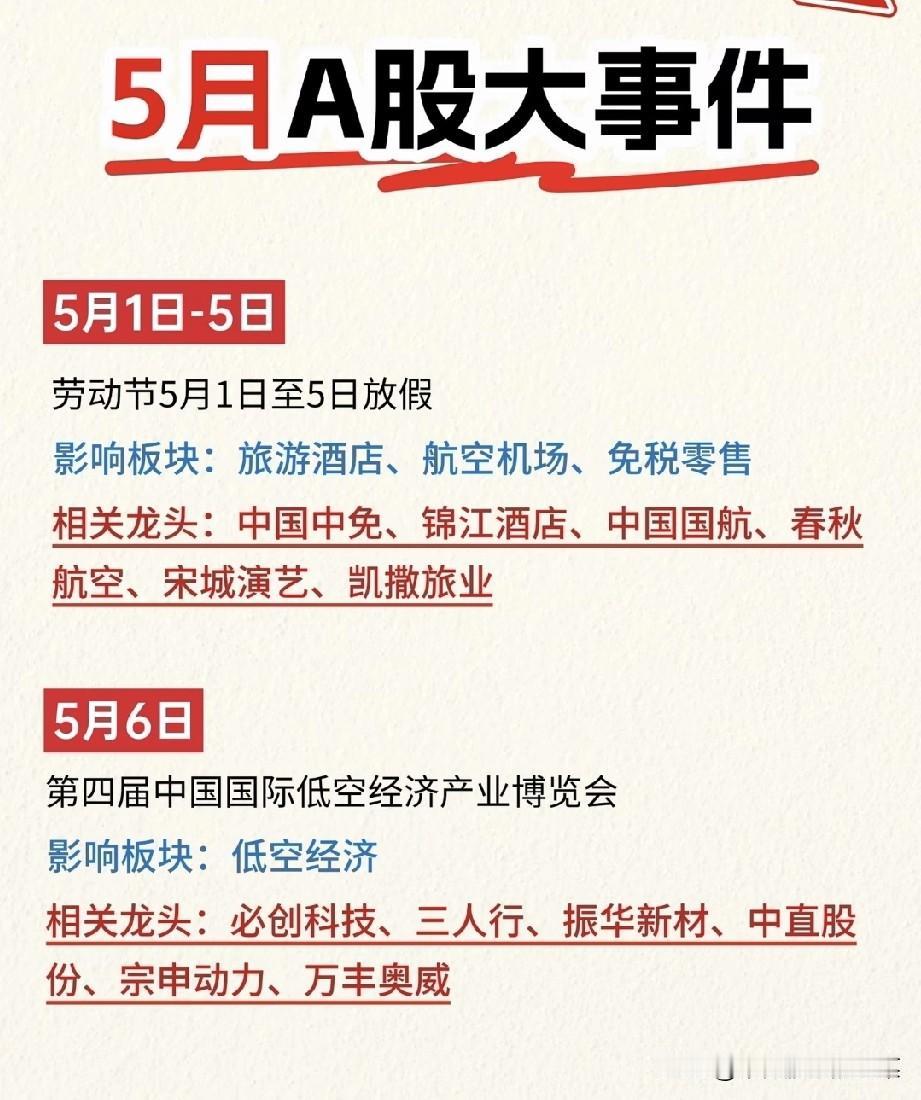 5月A股“事件日历”出炉！这几大赛道或成资金主攻方向五一假期将至，市场也即