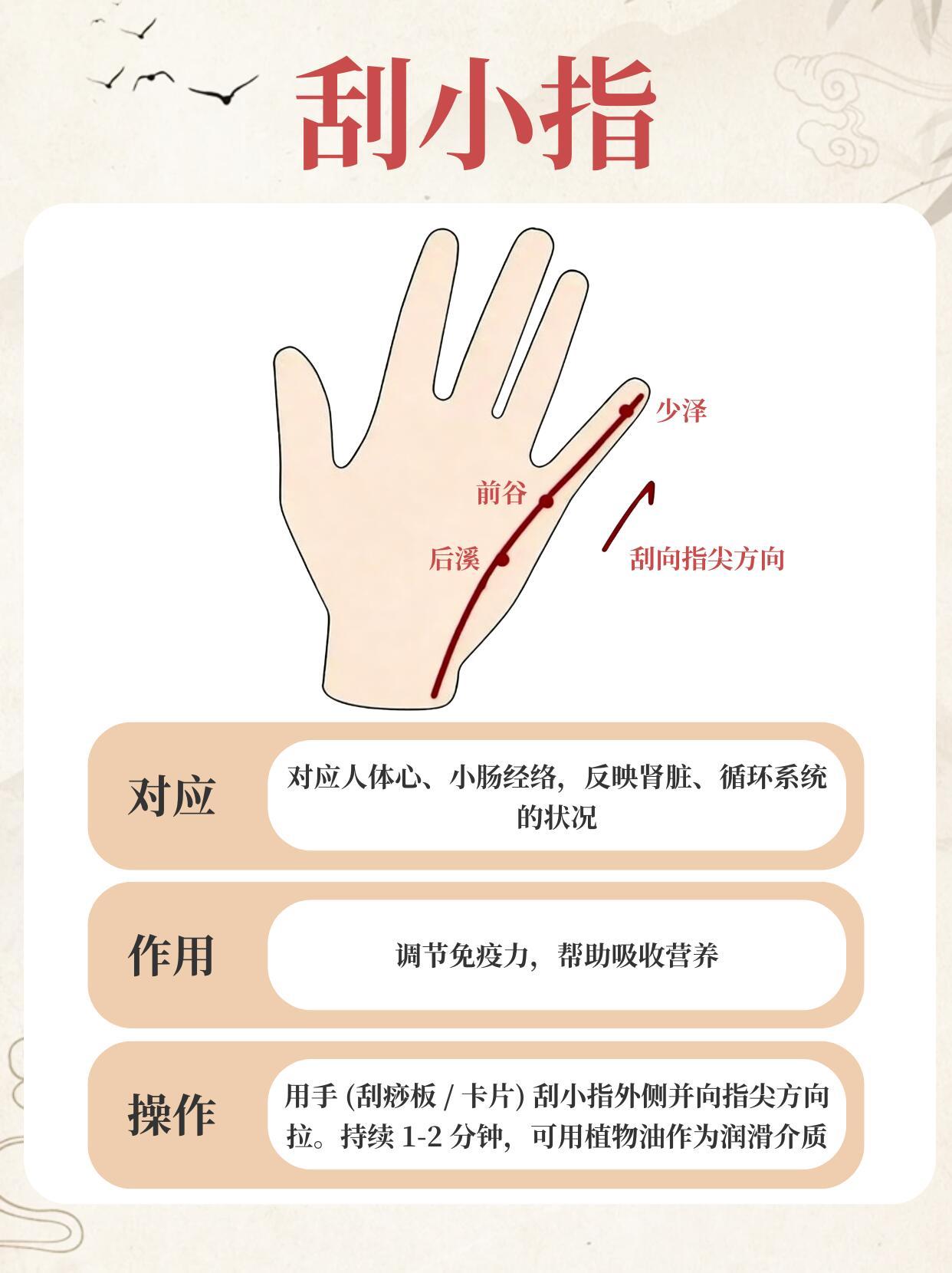 别小瞧！手指操藏着养生大作用国医的精诚力量