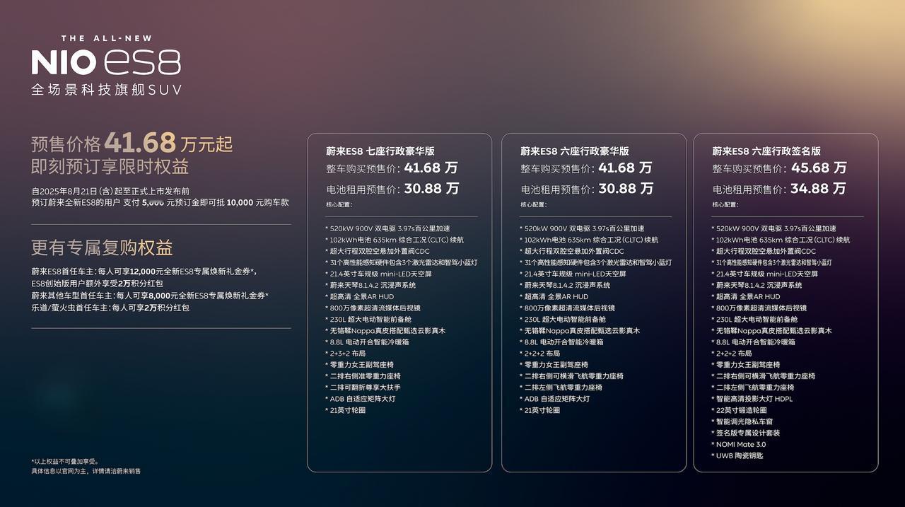 第三代蔚来ES8，一个五米多长、有六座、七座的纯电SUV，在斌哥的技术发布会上刚